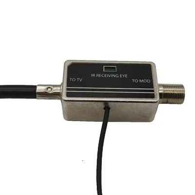 Nta Ntawm Fiber Optic Sensing Technology hauv Modulators