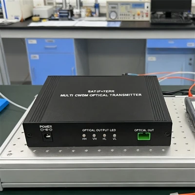 SAT-IF Optical Transmitter: Txoj Kev daws teeb meem rau siab -Kev Ua Haujlwm ...