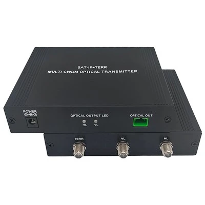 SAT Optical Transmitter