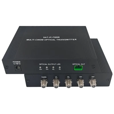 Fiber Optical Transmitter