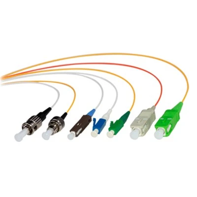 Tsis tu ncua Pigtails