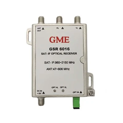 Fiber-Optic SAT-IF Txais